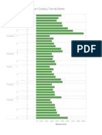 Estudio de Arriendos de Deptos en Chile