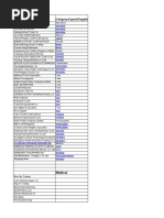 Active Importers As of June 02 2015 | PDF | Philippines | Foods