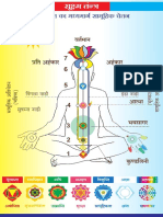 Subtle System Hindi PDF