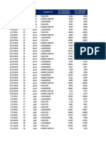 INDICADORES.xlsx