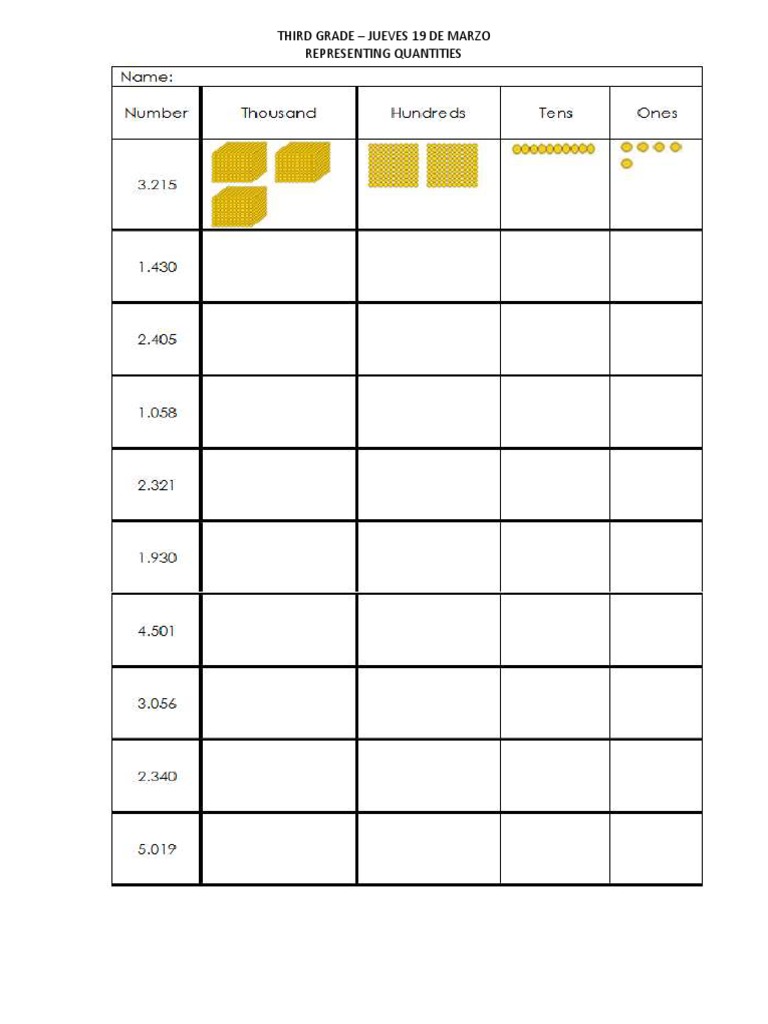 Third Grade - Jueves 19 de Marzo Representing Quantities | PDF
