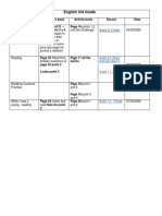 English 3rd Grade: Topic Learner's Book Activity Book Source Date Page 20 and 21 - Realiza Punto 2 y 4 Page 16 Points 1,2