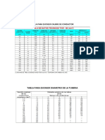 Tablas para calcular calibre y tuberia examen.doc