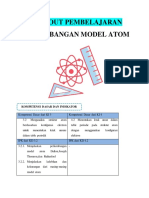 Model Atom Terbaru