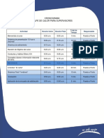 Cronograma - Golpe de Calor Supervisores PDF