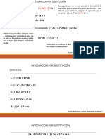 INTEGRACION POR SUSTITUCIÓN Contingencia PDF