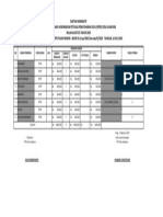 Form Daftar NOMINATIF PPDP