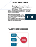 Taskwork Processes: Boundary Spanning