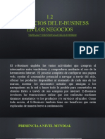 Beneficios Del E-Business en Los Negocios