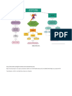 Actividad 2 Fisica y Salud PDF