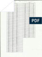 Tabla de Elementos Proporcionales.pdf