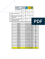 Formato de Evaluacion de Comportamiento