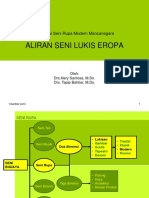 ALIRAN_SENI_LUKIS_DUNIA_2 (1).pdf