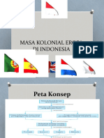 Masa Kolonial Eropa Di Indonesia