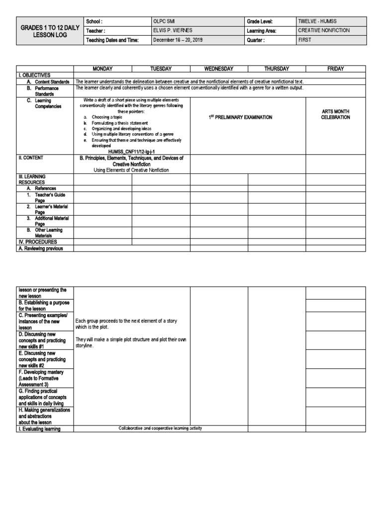 Grades 1 To 12 Daily Lesson Log | PDF | Education Theory | Learning