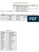 Jadwal lab dan OSCE.pdf