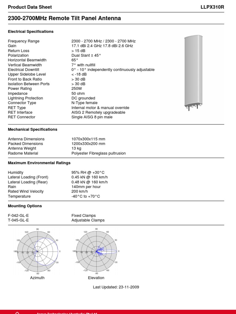 Antenna_SpecsLLPX310R