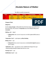 CH#2: Particulate Nature of Matter: State Shape Density Compressibility Flow