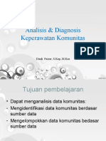 ANALISIS DATA DAN DIAGNOSA KEPERAWATAN KOMUNITAS