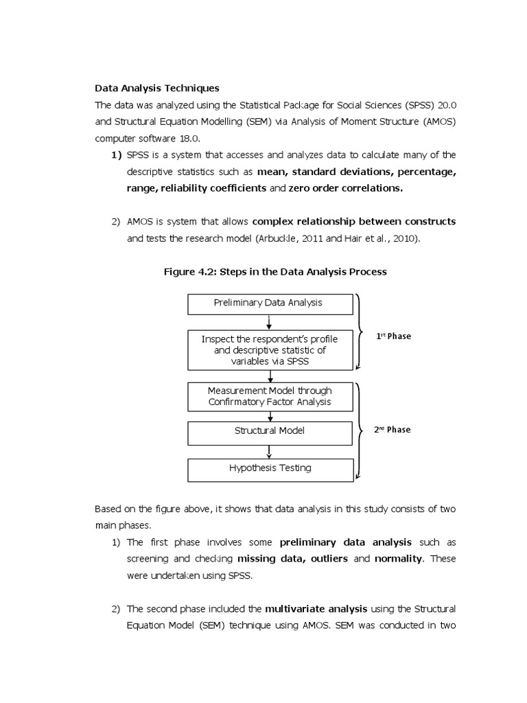 Steps in The Data Analysis Process | PDF