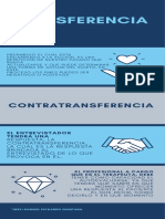 Transferencia PDF