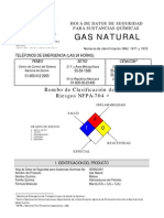 datos del gas natural