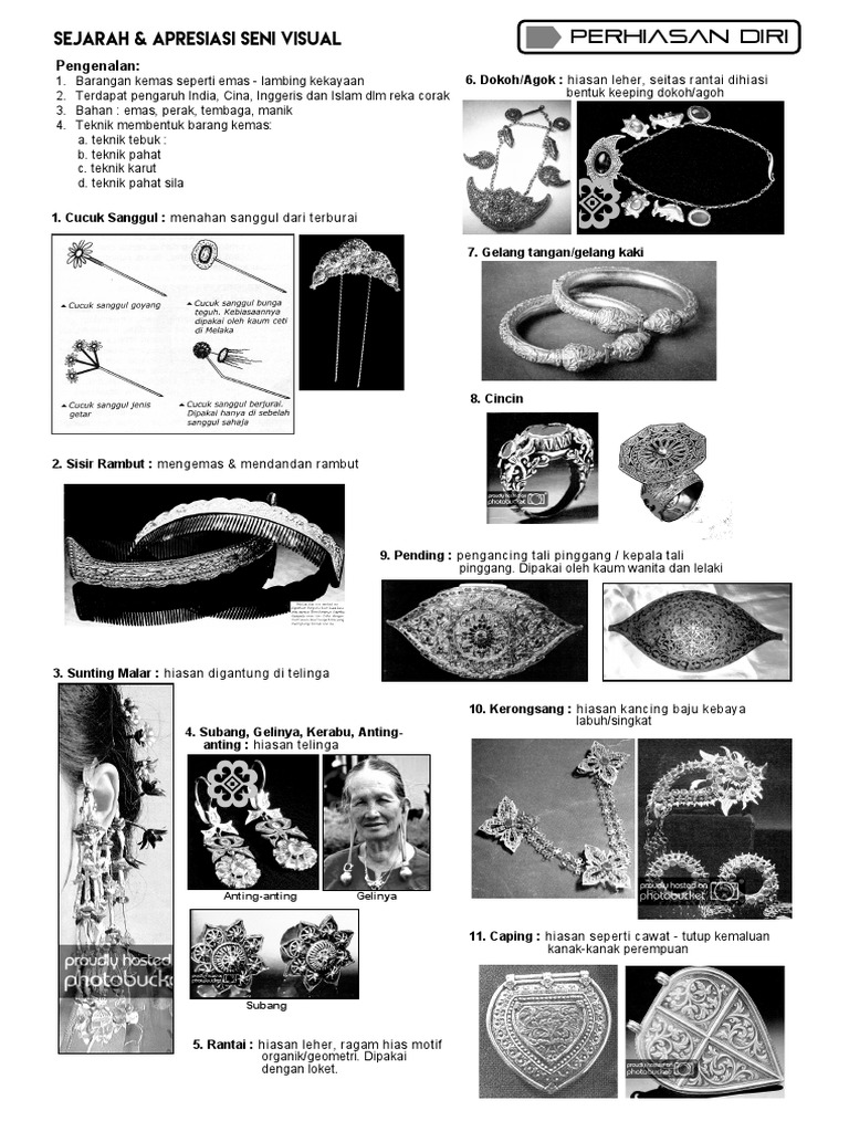 Perhiasan Diri Pdf