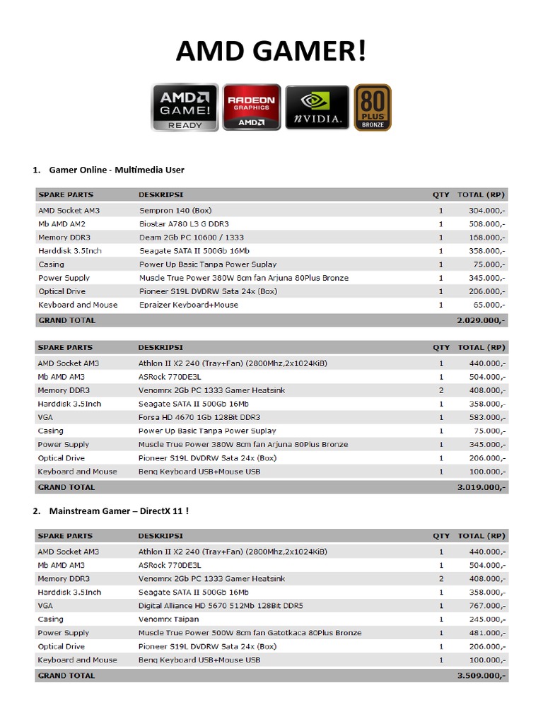AMD Gamer: High-Performance Gaming Tips | PDF | Games & Activities ...