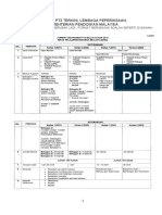 Format PT3 Terkini BM 2019