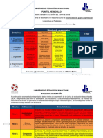 Rúbrica de Evaluación de Actividades RAE