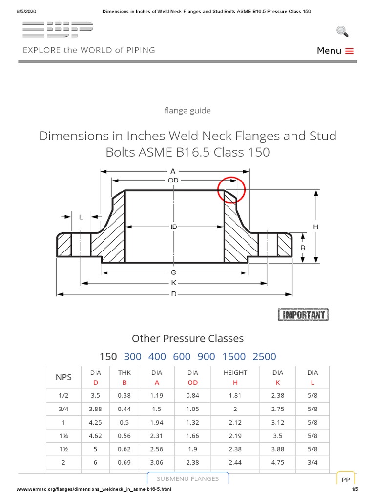 Dimensions in Inches of Weld Neck Flanges and Stud Bolts ASME B16.5 ...