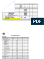 KPI-OPTIMIZATION