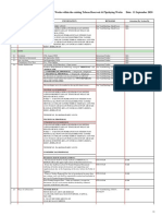 01-Tender Information Form