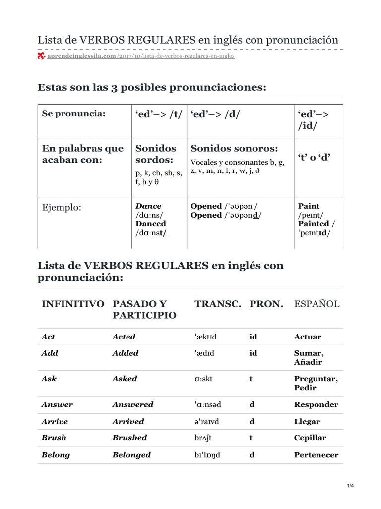 Lista de VERBOS REGULARES en Inglés Con Pronunciación PDF | PDF