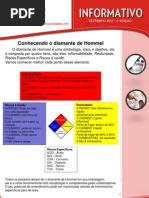 4º EDIÇÃO - CONHEÇENDO O DIAMANTE DE HOMMEL