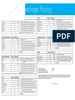 NHA 2017 Program-Costs Onesheet 04052018