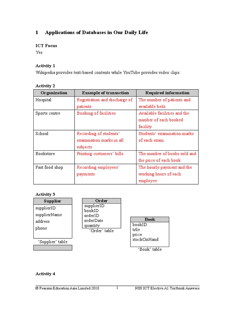 1 Applications of Databases in Our Daily Life ICT Focus PDF Relational Model Databases