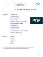 caratteristiche tecniche materie prime.pdf