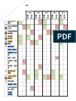 SPM中国文学考题分析2016