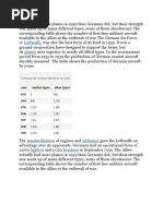 Call of Duty 4 CD Key List | PDF | History