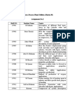 Subject: Process Plant Utilities (Marks 50) Assignment No 2 Roll NO. Student Name Topics