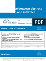 Difference Between Abstract Class and Interface