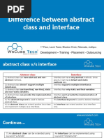 Difference Between Abstract Class and Interface