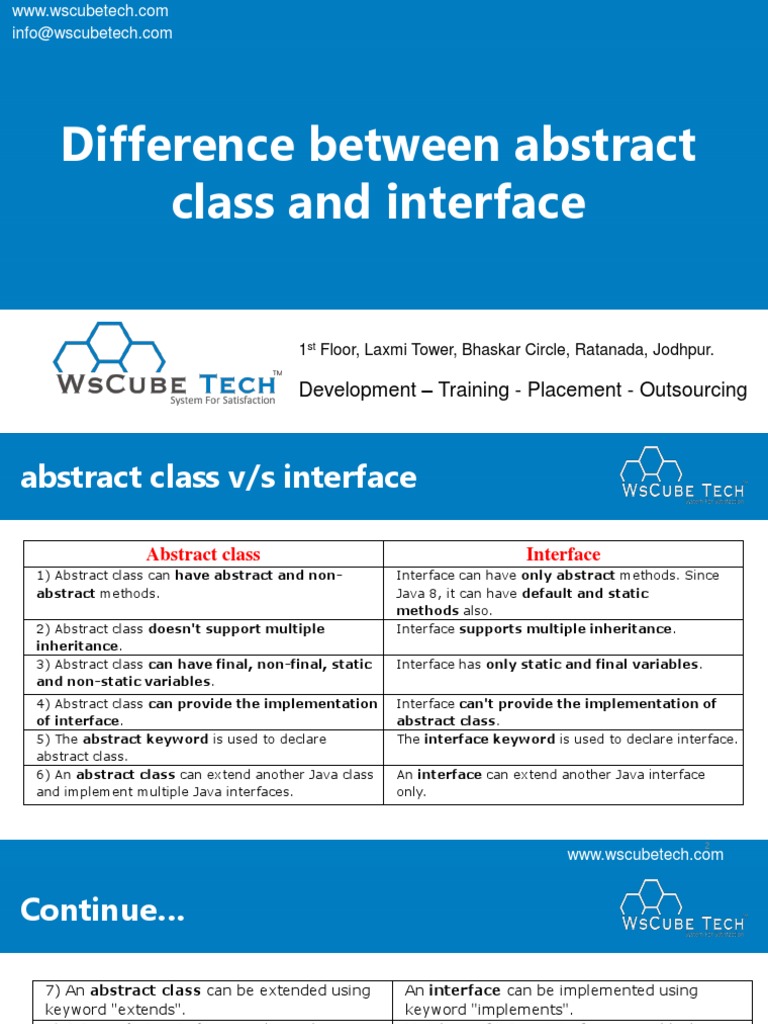 Difference Between Abstract Class and Interface | PDF | Class (Computer ...