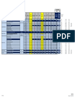 PDF - 2 JLR FS Offers - TMFL - 7 Yrs + 100% Onroad Funding + Annual Bullet EMI Scheme - Ver 1.0