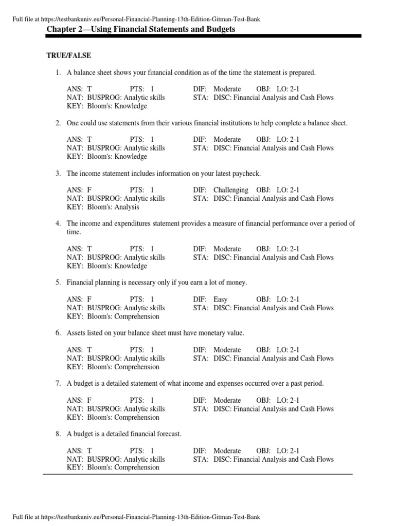 CHAPTER 2 USING FINANCIAL STATEMENTS AND BUDGETS intelligence overview