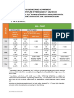 Shortlisting Criteria PHD (FT PT FT-SPO) 2020-2021 PDF