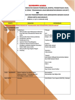 RUNDOWN ACARA Untuk NARSUM