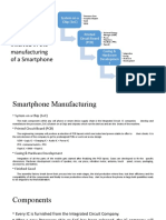 Steps Involved in The Manufacturing of A Smartphone: System On A Chip (Soc)