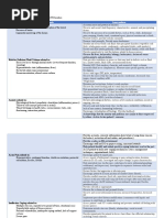 Nursing Diagnosis Interventions: Diarrhea Related To